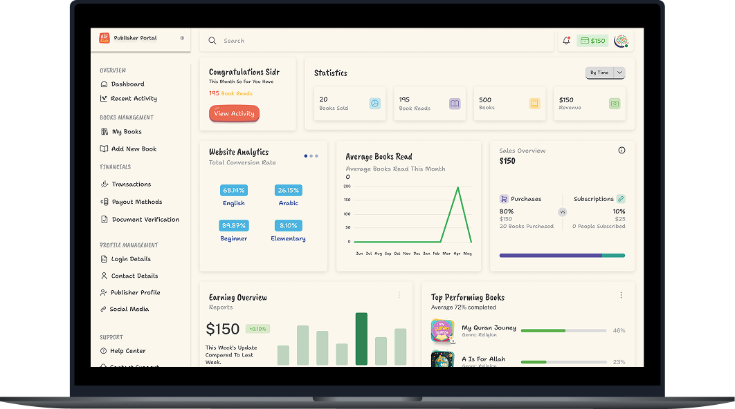 Advanced Analytics & Sales Tracking
