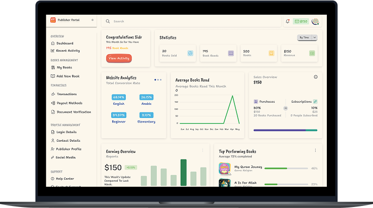 Flexible Monetization