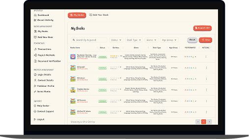 Multi-Language Support